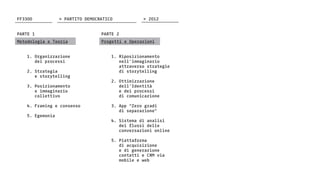 PARTE 1
Metodologia e Teoria
1. Organizzazione
dei processi
2. Strategia
e storytelling
3. Posizionamento
e immaginario
collettivo
4. Framing e consenso
5. Egemonia
1. Riposizionamento
nell’immaginario
attraverso strategie
di storytelling
2. Ottimizzazione
dell’Identità
e dei processi
di comunicazione
3. App “Zero gradi
di separazione”
4. Sistema di analisi
dei flussi delle
conversazioni online
5. Piattaforma
di acquisizione
e di generazione
contatti e CRM via
mobile e web
Progetti e Operazioni
PARTE 2
FF3300 > 2012> PARTITO DEMOCRATICO
 
