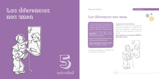 Las diferencias               Educación Infantil		                                                         ACTIVIDAD        5




nos unen                      Las diferencias nos unen
                               Se recomienda acudir con el grupo de        Argumento de la obra Beltzitina:
                               alumnos a ver alguna obra de teatro o       Beltzitina es una niña que tiene discapacidad
                               a visionar alguna película donde se vi-     intelectual y Txuribeltz es el patito feo. Los
                               sualice la diferencia y la discapacidad.    dos se sienten diferentes y rechazados por los
                                                                           demás, pero juntos descubren el valor de la
                               La compañía “Panta Rhei” estrenó
                                                                           amistad.
                               Beltzitina en el año 2000 con una
                               duración de 60 minutos.                     Otras opciones son la película SHREK y
                                                                           Buscando a Nemo.




                  1
                               http://www.teatropantarhei.com/caste-
                               llano/repertorio/beltzitina.htm
                               Edad recomendada: A partir de 4 años.
                               Idioma: Castellano y euskera.


                              La Asociación Apdema y el Gobierno Vas-




                   5
                              co colaboraron en esta obra.




              ACTIVIDAD

                  actividad                                               55
 