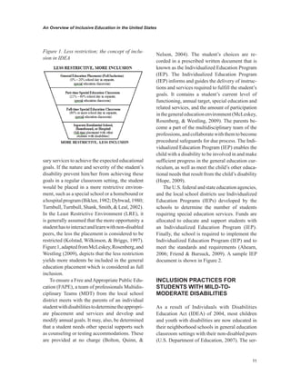 Inclusive Education in the United States | PDF
