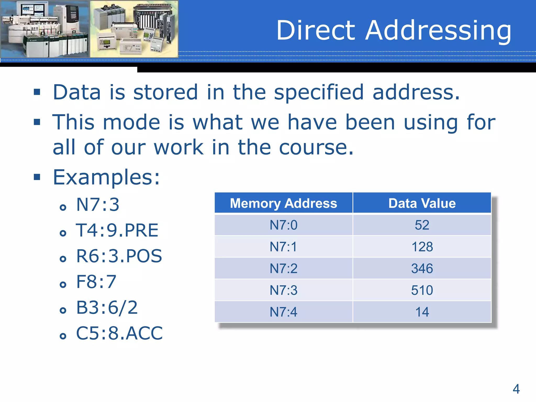 4
Direct Addressing
 Data is stored in the specified address.
 This mode is what we have been using for
all of our work in the course.
 Examples:
 N7:3
 T4:9.PRE
 R6:3.POS
 F8:7
 B3:6/2
 C5:8.ACC
Memory Address Data Value
N7:0 52
N7:1 128
N7:2 346
N7:3 510
N7:4 14
 