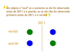 ”  “ 2011 verdul azerde um objeto é  " azul " se e somente se ele foi observado antes de 2011 e é azerde,  ou  se ele não foi observado primeiro antes de 2011 e é verdul 