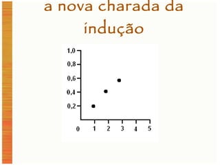 a nova charada da indução 