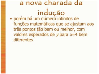 a nova charada da indução porém há um número infinitos de funções matemáticas que se ajustam aos três pontos tão bem ou melhor, com valores esperados de  y  para  x =4 bem diferentes 
