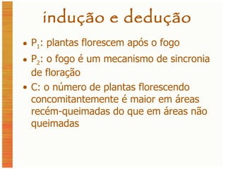 indução e dedução P 1 : plantas florescem após o fogo P 2 : o fogo é um mecanismo de sincronia de floração C: o número de plantas florescendo concomitantemente é maior em áreas recém-queimadas do que em áreas não queimadas 