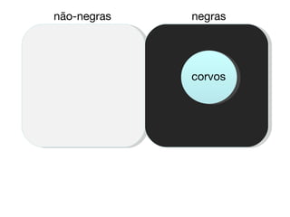 não-negras negras corvos 