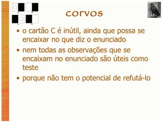 corvos o cartão C é inútil, ainda que possa se encaixar no que diz o enunciado nem todas as observações que se encaixam no enunciado são úteis como teste porque não tem o potencial de refutá-lo 