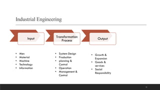 01 Industrial Management_Part_1 .pdf