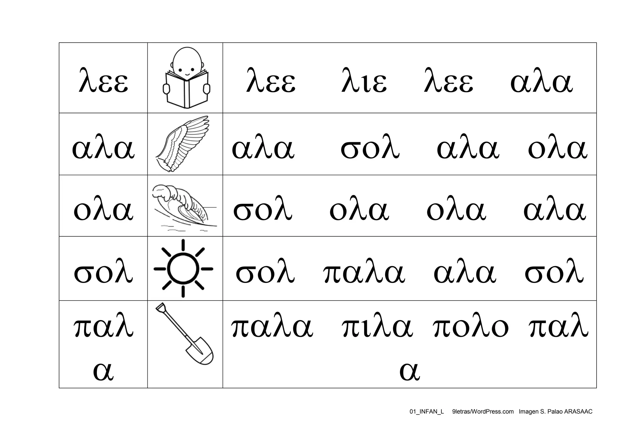 































01_INFAN_L

9letras/WordPress.com Imagen S. Palao ARASAAC

 