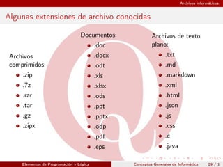 Archivos informáticos.
Algunas extensiones de archivo conocidas
Archivos
comprimidos:
.zip
.7z
.rar
.tar
.gz
.zipx
Documen...