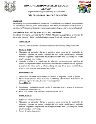 MUNICIPALIDAD PROVINCIAL DE CALCA
DEMUNA
“Defensoría Municipal del Niño y el Adolescente”
“AÑO DE LA UNIDAD, LA PAZ Y EL DESARROLLO”
FINALIDAD
Promover y desarrollar Acciones de prevención y atención de situaciones de vulnerabilidad
de Derechos de las niñas, niños y adolescentes, para hacer prevalecer su interés superior y
contribuir al fortalecimiento de las relaciones con su familia y su entorno comunal y social.
NATURALEZA, NIVEL JERÁRQUICO Y RELACIONES FUNCIONAL
DEMUNA, Defensoría Municipal Del Niño Niña Y Adolescente, depende de la Gerencia de
Desarrollo Humano y Social y de la Sub la Gerencia de Desarrollo Humano y Social.
Lunes 02-01-23:
 Limpieza y adecuación de la Oficina de la Defensoría Municipal del niño y adolescente.
Martes 03-01-23:
 Absolución de consultas diarias a usuarios, sobre materias de prestación de
alimentos, régimen de visitas, tenencia del niño, niña y adolescente, violencia
familiar, conforme a las funciones de un defensor dentro de la DEMUNA y que consta
en el registro de ocurrencias.
 Llamadas telefónicas a expedientes del año 2022 para monitorear y verificar el
avance y cumplimiento de los acuerdos suscritos en el acta de conciliación, logrados
a favor de las niñas, niños y adolescentes y en caso de no estar cumpliéndose,
disponer o recomendar soluciones y correctivos.
Miércoles 04-01-23:
 Coordinación con todo el personal de la Sub-Gerencia de Programas Sociales en general.
 Absolución de consultas diarias a usuarios en DEMUNA, sobre materias de prestación de
alimentos, régimen de visitas, tenencia Y violencia familiar.
Jueves 05-01-23:
 Coordinación y participación para la reunión de todo el personal en general de la Gerencia
de Desarrollo Humano y Social.
 Apoyo en la elaboración y Trámite documentario de la G.D.H,S.
Viernes 06-01-23:
 Elaboración varios documentos.
 Absolución de consultas diarias a usuarios, sobre materias de prestación de
alimentos, régimen de visitas, tenencia del niño, niña y adolescente, violencia
familiar, conforme a las funciones de un defensor dentro de la DEMUNA y que consta
en el registro de ocurrencias.
 Trámite de varios documentos.
 