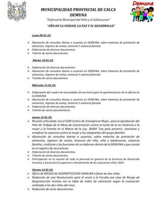 MUNICIPALIDAD PROVINCIAL DE CALCA
DEMUNA
“Defensoría Municipal del Niño y el Adolescente”
“AÑO DE LA UNIDAD, LA PAZ Y EL DESARROLLO”
Lunes 09-01-23:
 Absolución de consultas diarias a usuarios en DEMUNA, sobre materias de prestación de
alimentos, régimen de visitas, tenencia Y violencia familiar
 Elaboración de diversos documentos.
 Trámite de varios documentos.
Martes 10-01-23:
 Elaboración de diversos documentos.
 Absolución de consultas diarias a usuarios en DEMUNA, sobre materias de prestación de
alimentos, régimen de visitas, tenencia Y violencia familiar
 Trámite de varios documentos.
Miércoles 11-01-23:
 Elaboración del cuadro de necesidades de escritorio para la operativización de la oficina de
la DEMUNA
 Absolución de consultas diarias a usuarios en DEMUNA, sobre materias de prestación de
alimentos, régimen de visitas, tenencia Y violencia familiar
 Elaboración de diversos documentos.
 Trámite de varios documentario.
Jueves 12-01-23:
 Reunión articulada con el CEM Centro de Emergencia Mujer, para la aprobación del
Plan de Trabajo de la Mesa de Concertación contra la lucha de la no Violencia a la
mujer y la Familia en el Marco de la Ley. 30364 “Ley para prevenir, sancionar y
erradicar la violencia contra la mujer y los integrantes del grupo familiar.
 Absolución de consultas diarias a usuarios, sobre materias de prestación de
alimentos, régimen de visitas, tenencia del niño, niña y adolescente, violencia
familiar, conforme a las funciones de un defensor dentro de la DEMUNA y que consta
en el registro de ocurrencias.
 Elaboración de diversos documentos.
 Trámite de varios documentos.
 Participación en la reunión de todo el personal en general de la Gerencia de Desarrollo
Humano y Social para la apertura o lanzamiento de las vacaciones útiles 2023.
Viernes 13-01-23:
 Oficio de RIESGO de DESPROTECCION FAMILIAR a favor de dos niñas.
 Redacción de una Resoluciones para él envió a la Fiscalía por caso de Riesgo de
Desprotección Familia con la tabla de índice de valoración según la evaluación
realizada a los dos niños del caso.
 Redacción de otros documentos.
 