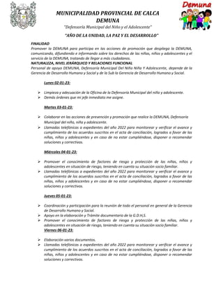 MUNICIPALIDAD PROVINCIAL DE CALCA
DEMUNA
“Defensoría Municipal del Niño y el Adolescente”
“AÑO DE LA UNIDAD, LA PAZ Y EL DESARROLLO”
FINALIDAD
Promover la DEMUNA para participa en las acciones de promoción que despliega la DEMUNA,
comunicando, difundiendo e informando sobre los derechos de las niñas, niños y adolescentes y el
servicio de la DEMUNA, tratando de llegar a más ciudadanos.
NATURALEZA, NIVEL JERÁRQUICO Y RELACIONES FUNCIONAL
Personal de apoyo DEMUNA, Defensoría Municipal Del Niño Niña Y Adolescente, depende de la
Gerencia de Desarrollo Humano y Social y de la Sub la Gerencia de Desarrollo Humano y Social.
Lunes 02-01-23:
 Limpieza y adecuación de la Oficina de la Defensoría Municipal del niño y adolescente.
 Demás órdenes que mi jefe inmediato me asigne.
Martes 03-01-23:
 Colaborar en las acciones de prevención y promoción que realice la DEMUNA, Defensoría
Municipal del niño, niña y adolescente.
 Llamadas telefónicas a expedientes del año 2022 para monitorear y verificar el avance y
cumplimiento de los acuerdos suscritos en el acta de conciliación, logrados a favor de las
niñas, niños y adolescentes y en caso de no estar cumpliéndose, disponer o recomendar
soluciones y correctivos.
Miércoles 04-01-23:
 Promover el conocimiento de factores de riesgo y protección de las niñas, niños y
adolescentes en situación de riesgo, teniendo en cuenta su situación socio familiar.
 Llamadas telefónicas a expedientes del año 2022 para monitorear y verificar el avance y
cumplimiento de los acuerdos suscritos en el acta de conciliación, logrados a favor de las
niñas, niños y adolescentes y en caso de no estar cumpliéndose, disponer o recomendar
soluciones y correctivos.
Jueves 05-01-23:
 Coordinación y participación para la reunión de todo el personal en general de la Gerencia
de Desarrollo Humano y Social.
 Apoyo en la elaboración y Trámite documentario de la G.D.H,S.
 Promover el conocimiento de factores de riesgo y protección de las niñas, niños y
adolescentes en situación de riesgo, teniendo en cuenta su situación socio familiar.
Viernes 06-01-23:
 Elaboración varios documentos.
 Llamadas telefónicas a expedientes del año 2022 para monitorear y verificar el avance y
cumplimiento de los acuerdos suscritos en el acta de conciliación, logrados a favor de las
niñas, niños y adolescentes y en caso de no estar cumpliéndose, disponer o recomendar
soluciones y correctivos.
 