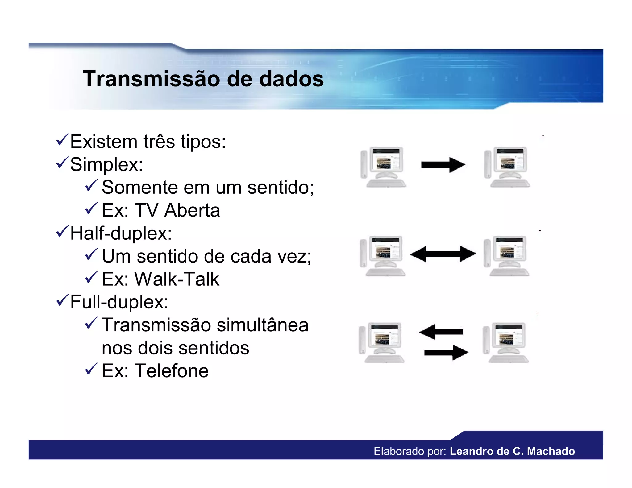 Transmissão de dados

Existem três tipos:
Simplex:
   Somente em um sentido;
   Ex: TV Aberta
Half-duplex:
   Um sentido de cada vez;
   Ex: Walk-Talk
Full-duplex:
   Transmissão simultânea
     nos dois sentidos
   Ex: Telefone



                              Elaborado por: Leandro de C. Machado
 