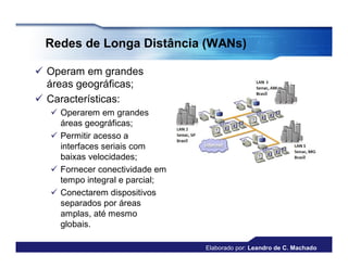 Redes de Longa Distância (WANs)

 Operam em grandes
  áreas geográficas;
 Características:
   Operarem em grandes
    áreas geográficas;
   Permitir acesso a
    interfaces seriais com
    baixas velocidades;
   Fornecer conectividade em
    tempo integral e parcial;
   Conectarem dispositivos
    separados por áreas
    amplas, até mesmo
    globais.

                                Elaborado por: Leandro de C. Machado
 