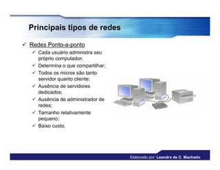Principais tipos de redes

 Redes Ponto-a-ponto
    Cada usuário administra seu
     próprio computador;
    Determina o que compartilhar;
    Todos os micros são tanto
     servidor quanto cliente;
    Ausência de servidores
     dedicados;
    Ausência de administrador de
     redes;
    Tamanho relativamente
     pequeno;
    Baixo custo.




                                     Elaborado por: Leandro de C. Machado
 