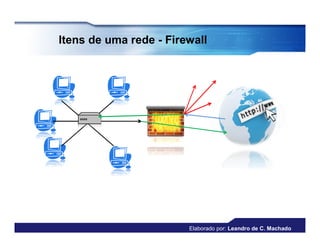 Itens de uma rede - Firewall




                        Elaborado por: Leandro de C. Machado
 