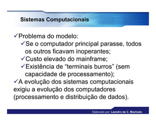 Sistemas Computacionais


Problema do modelo:
   Se o computador principal parasse, todos
    os outros ficavam inoperantes;
   Custo elevado do mainframe;
   Existência de “terminais burros” (sem
    capacidade de processamento);
A evolução dos sistemas computacionais
exigiu a evolução dos computadores
(processamento e distribuição de dados).

                            Elaborado por: Leandro de C. Machado
 