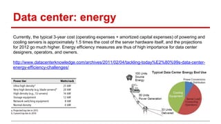 01 infra ti o que e um data center | PPT