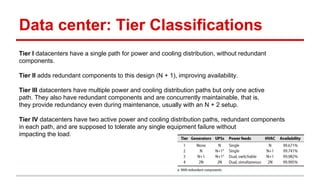 Data center: Tier Classifications
Tier I datacenters have a single path for power and cooling distribution, without redundant
components.
Tier II adds redundant components to this design (N + 1), improving availability.
Tier III datacenters have multiple power and cooling distribution paths but only one active
path. They also have redundant components and are concurrently maintainable, that is,
they provide redundancy even during maintenance, usually with an N + 2 setup.
Tier IV datacenters have two active power and cooling distribution paths, redundant components
in each path, and are supposed to tolerate any single equipment failure without
impacting the load.
 