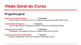 Visão Geral do Curso
Programa geral
Sistemas de Armazenamento ~ 5 semanas
Tipos de dados, Conexões SCSI e FC, Redes de Armazenamento SAN, NAS e CAS
Continuidade de Negócios ~ 2 semanas
Tipos de falha, Backup, Replicação de dados, Tempo de recuperação de falha
Computação em Nuvem ~ 3 semanas
Virtualização, Computação em Nuvem, modelos de serviço em Nuvem
Aspectos físicos de um Data Center ~ 1 semana
Energia e refrigeração, eficiência energética, Green Data Centers
 