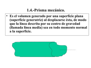 1.4.-Prisma mecánico.
• Es el volumen generado por una superficie plana
(superficie generatriz) al desplazarse ésta, de modo
que la línea descrita por su centro de gravedad
(llamada línea media) sea en todo momento normal
a la superficie.
 