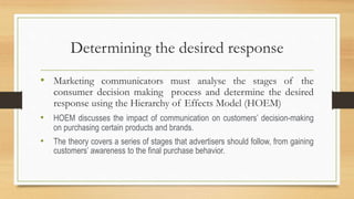 Determining the desired response
• Marketing communicators must analyse the stages of the
consumer decision making process and determine the desired
response using the Hierarchy of Effects Model (HOEM)
• HOEM discusses the impact of communication on customers’ decision-making
on purchasing certain products and brands.
• The theory covers a series of stages that advertisers should follow, from gaining
customers’ awareness to the final purchase behavior.
 