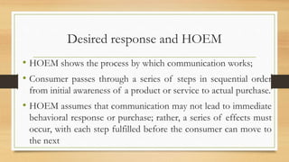 Desired response and HOEM
• HOEM shows the process by which communication works;
• Consumer passes through a series of steps in sequential order
from initial awareness of a product or service to actual purchase.
• HOEM assumes that communication may not lead to immediate
behavioral response or purchase; rather, a series of effects must
occur, with each step fulfilled before the consumer can move to
the next
 