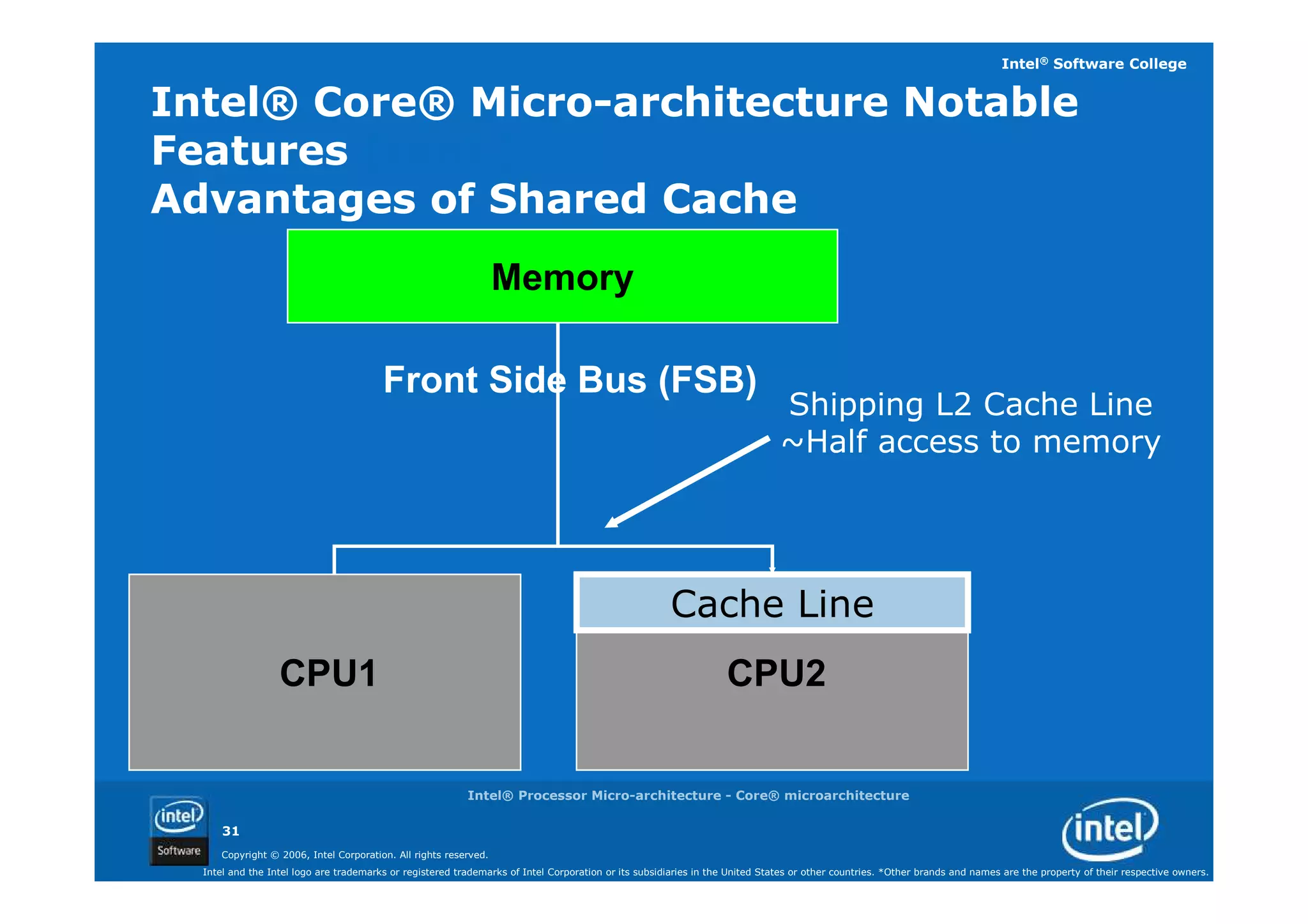 01 intel processor architecture core | PDF | Computing | Technology ...