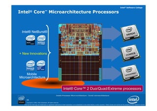 01 intel processor architecture core | PDF