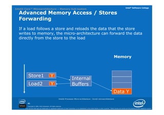 01 intel processor architecture core | PDF