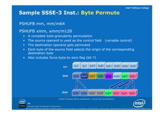 01 intel processor architecture core | PDF