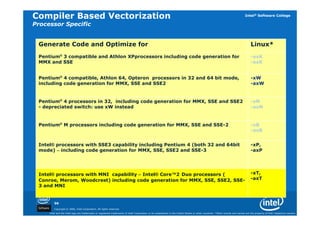 01 intel processor architecture core | PDF