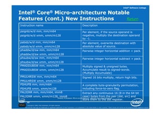 01 intel processor architecture core | PDF