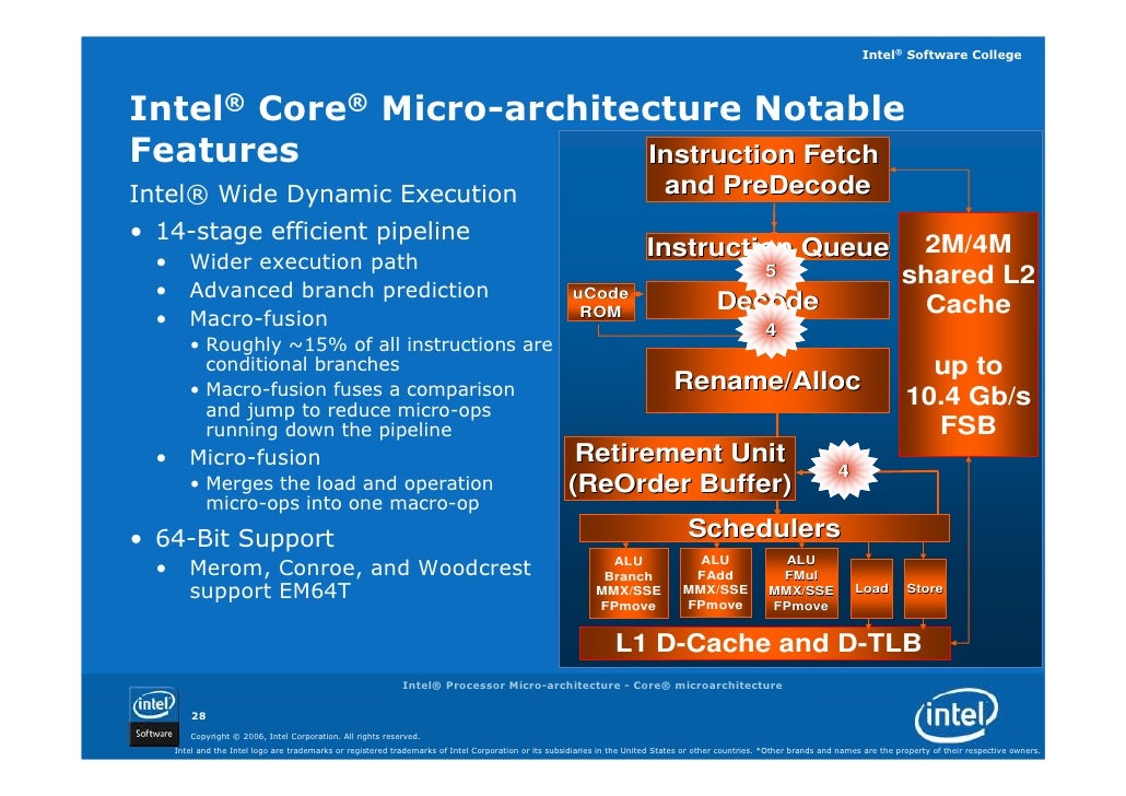 01 intel processor architecture core