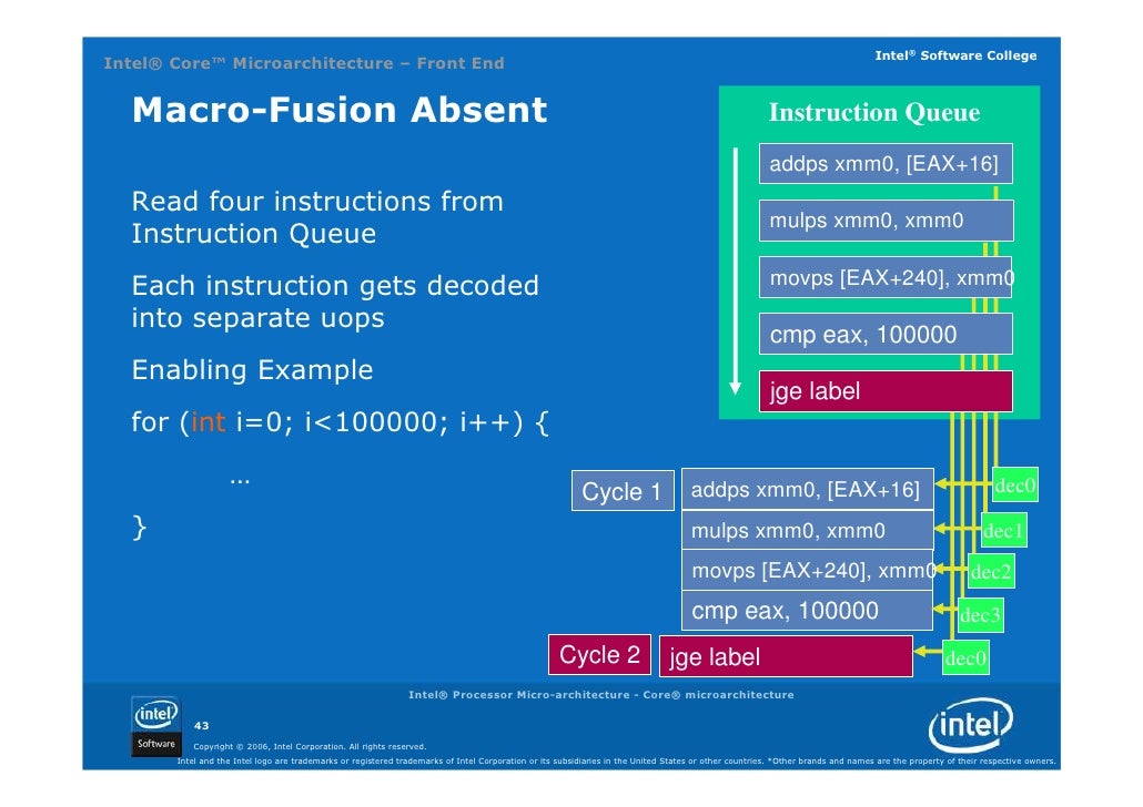 01 intel processor architecture core