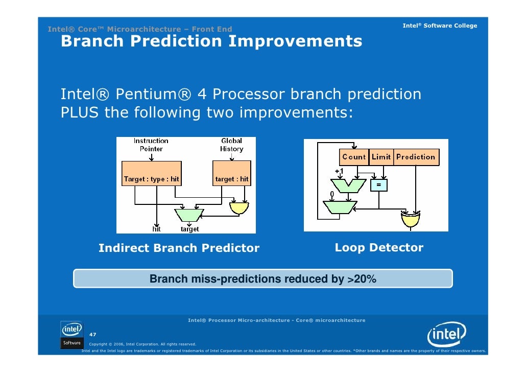 01 intel processor architecture core