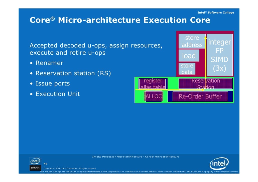 01 intel processor architecture core