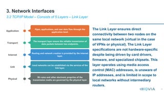 19
The Link Layer ensures direct
connectivity between two nodes on the
same local network (virtual in the case
of VPNs or physical). The Link Layer
specifications are not hardware-specific
despite being driven by card drivers,
firmware, and specialized chipsets. This
layer operates using media access
control (MAC) addresses, is unaware of
IP addresses, and is limited in scope to
local networks without intermediary
routers.
3.2 TCP/IP Model – Consists of 5 Layers – Link Layer
3. Network Interfaces
 