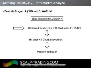 Samstag, 29.09.2012 – Intermarket Analyse

 Zentrale Fragen: 2.) WO und 5. WARUM

                      Was machen die Meisten?


                   Basiswert aussuchen, z.B. DAX oder EURUSD



                    H1 oder H4 Chart analysieren



                          Position aufbauen



Page  14
 