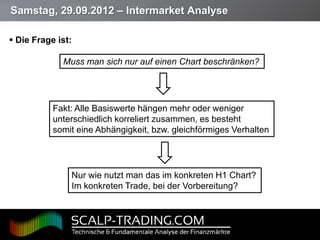 Samstag, 29.09.2012 – Intermarket Analyse

 Die Frage ist:

              Muss man sich nur auf einen Chart beschränken?




            Fakt: Alle Basiswerte hängen mehr oder weniger
            unterschiedlich korreliert zusammen, es besteht
            somit eine Abhängigkeit, bzw. gleichförmiges Verhalten




                Nur wie nutzt man das im konkreten H1 Chart?
                Im konkreten Trade, bei der Vorbereitung?



Page  15
 