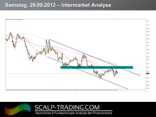Samstag, 29.09.2012 – Intermarket Analyse




Page  18
 