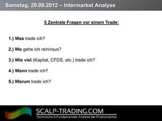 Samstag, 29.09.2012 – Intermarket Analyse


                    5 Zentrale Fragen vor einem Trade:


  1.) Was trade ich?

  2.) Wo gehe ich rein/raus?

  3.) Wie viel (Kapital, CFDS, etc.) trade ich?

  4.) Wann trade ich?

  5.) Warum trade ich?




Page  2
 
