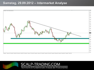Samstag, 29.09.2012 – Intermarket Analyse




Page  21
 