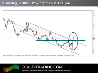 Samstag, 29.09.2012 – Intermarket Analyse




Page  24
 