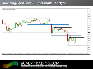 Samstag, 29.09.2012 – Intermarket Analyse




Page  25
 