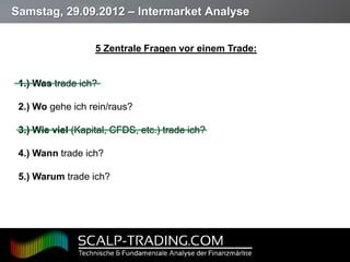 Samstag, 29.09.2012 – Intermarket Analyse


                    5 Zentrale Fragen vor einem Trade:


  1.) Was trade ich?

  2.) Wo gehe ich rein/raus?

  3.) Wie viel (Kapital, CFDS, etc.) trade ich?

  4.) Wann trade ich?

  5.) Warum trade ich?




Page  7
 