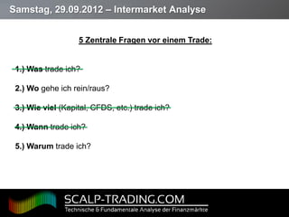 Samstag, 29.09.2012 – Intermarket Analyse


                    5 Zentrale Fragen vor einem Trade:


  1.) Was trade ich?

  2.) Wo gehe ich rein/raus?

  3.) Wie viel (Kapital, CFDS, etc.) trade ich?

  4.) Wann trade ich?

  5.) Warum trade ich?




Page  9
 