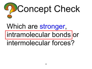 29
Concept Check
Which are stronger,
intramolecular bonds or
intermolecular forces?
 