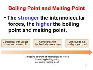 37
Boiling Point and Melting Point
• The stronger the intermolecular
forces, the higher the boiling
point and melting point.
 