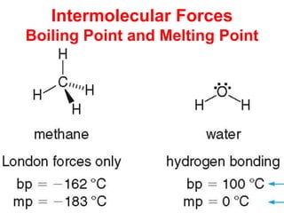 38
Intermolecular Forces
Boiling Point and Melting Point
 